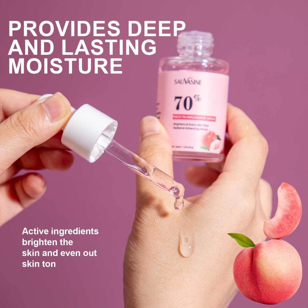 Увлажняющая сыворотка для лица – обзор и цена Niacinamide Pore Shrinking Essence