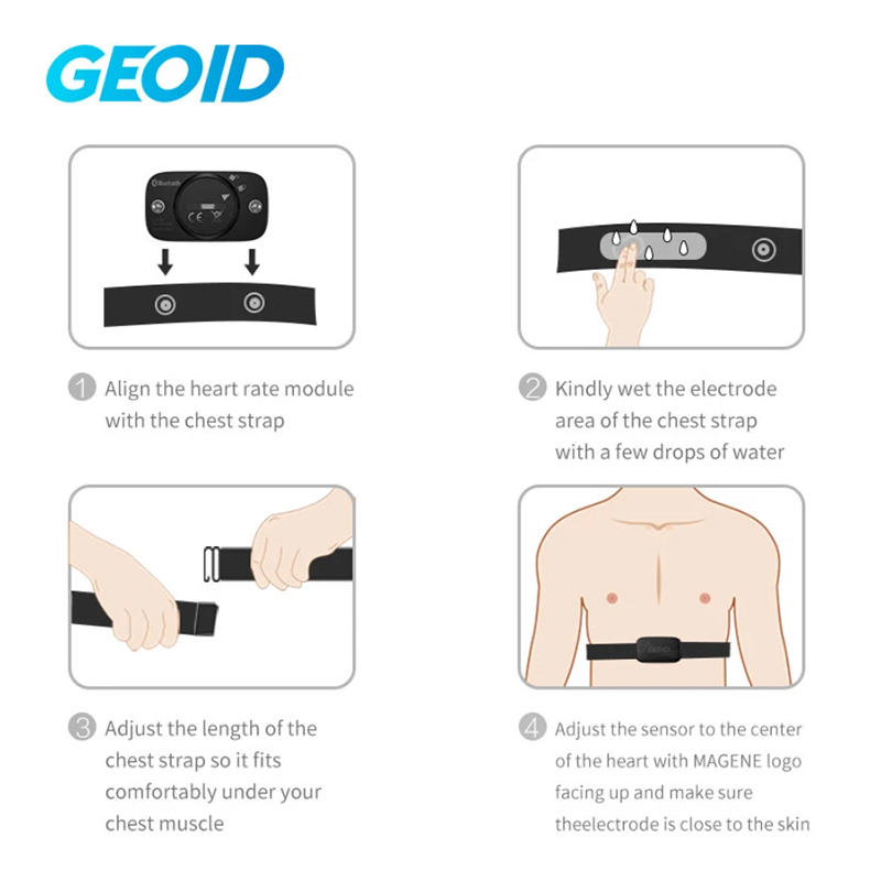 GEOID HS500 ремешок датчика се – обзор и цена Health Monitors